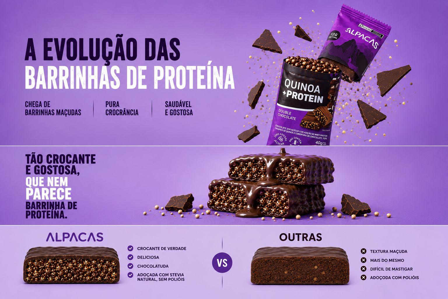 Barras de Proteína Double Chocolate 40g